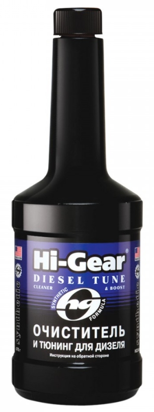 Снимок экрана_14-3-2025_142737_lubricom.ru