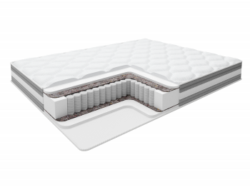 Матрас Пензоптматрас Абсолют Плюс ПС500 (S-скрутка) 180х200см.