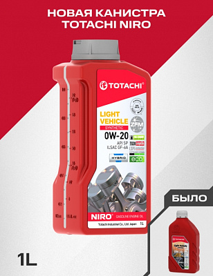 Масло моторное 0W20 TOTACHI NIRO LV SAE API SP,SN PLUS, SN/RC, ILSAC GF-5 Синтетическое 1л