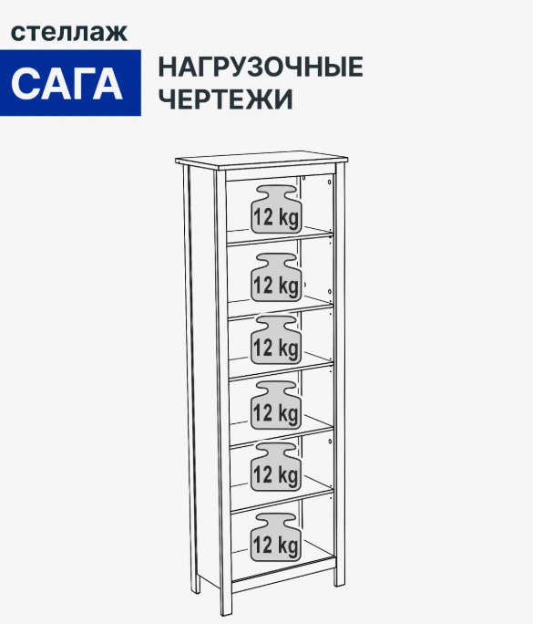 нагрузка