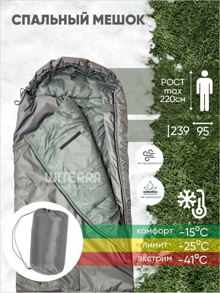 Изображение загружено