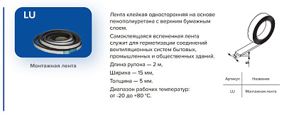 Лента вентиляционная LU 15мм 5мм L2м поролон черная