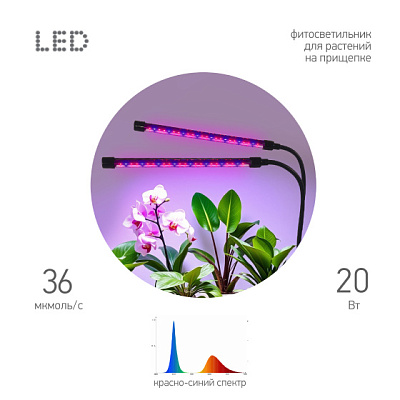 Светильник для растений на прищепке ЭРА FITO,20W,АLED,RB красно,синего спектра 20 Вт